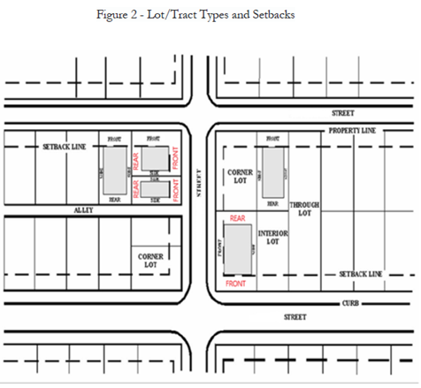 A picture containing diagram, plan, technical drawing, schematic
Description automatically generated