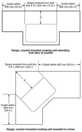 Diagram

Description automatically generated