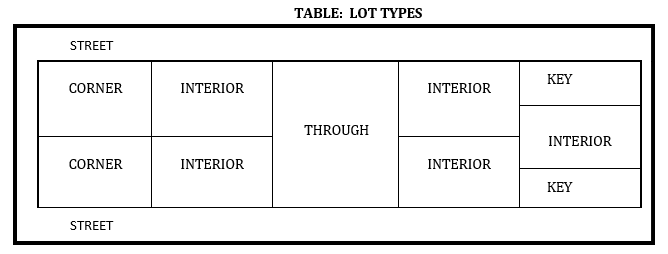 A table of many types

AI-generated content may be incorrect.