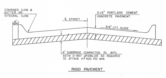 Diagram

Description automatically generated