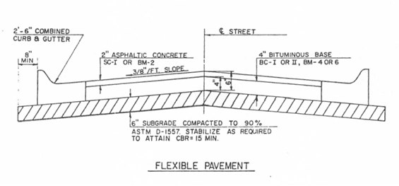 Diagram

Description automatically generated