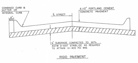 Diagram

Description automatically generated