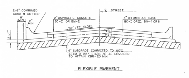 Diagram

Description automatically generated
