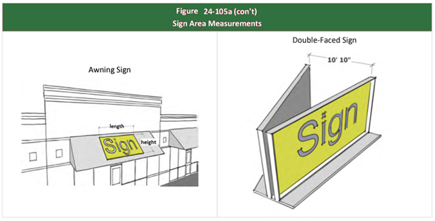A diagram of a sign

Description automatically generated