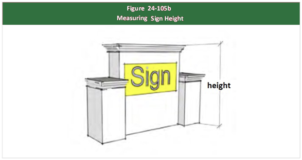 A drawing of a sign

Description automatically generated